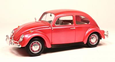 Masterpieces of Modelling: Inspiration for the next generation